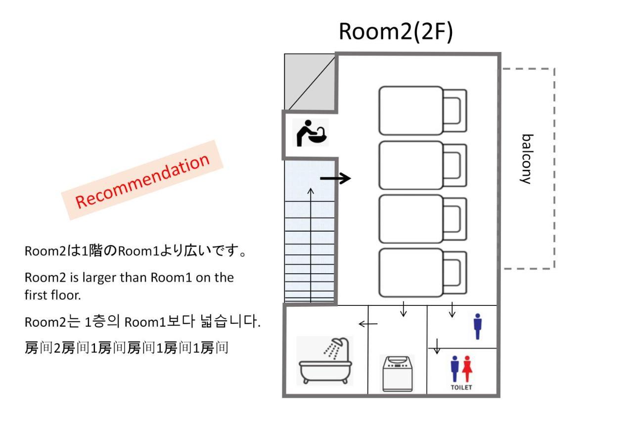 波奈 浅草 Hana Asakusa ーskytree前駅まで徒歩5分ー Токіо Екстер'єр фото